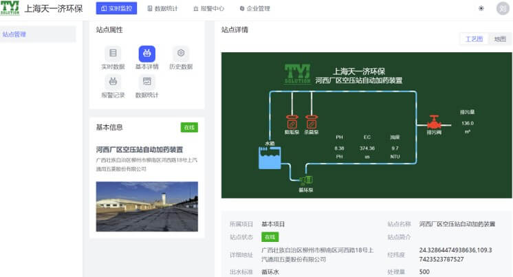 冷卻水系統(tǒng)實施狀態(tài)