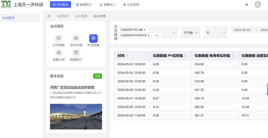 冷卻水系統(tǒng)歷史數(shù)據(jù)調(diào)取